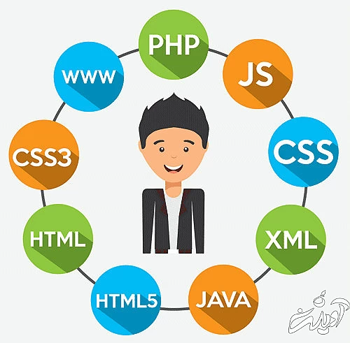 حقوق برنامه نویس فول استک